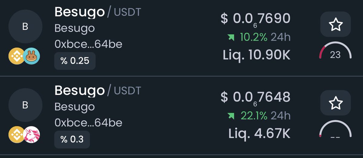 besugocoin's tweet photo. "Worried about the $btc dip? Don't be! $Besugo Token is on the rise, defying the odds. 📈 Stay calm and keep an eye on us; we're just getting started. 💪 
If you can't hold, you won't be rich.

#Crypto #GrowthMindset" https://t.co/HSmacQmQQw