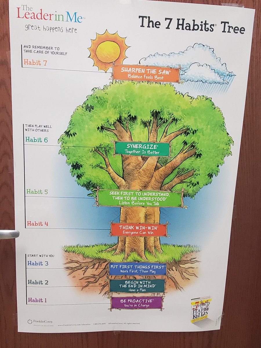 smithheather22's tweet photo. So many great ideas and takeaways from amazing students and educators! #LIMSymposium https://t.co/wkDH9ssBUE
