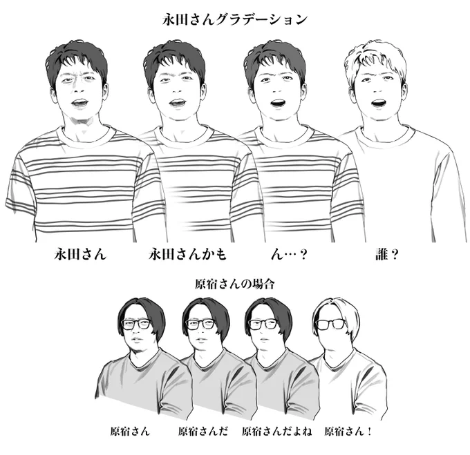 永田さんの似顔絵を描いてわかったこと・鼻は描かなくてもいい。目と口元が一番大事・眉毛と黒髪は意外と重要・片目二重かどうかは時期による・ちょっとバランス崩すと似なくなる・デフォルメすると基本似なくなる・顔のパーツの位置や形の問題ではないが決め手はまだわからない 