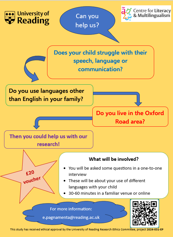 We're recruiting parents/carers of children who live in Reading for a research project  'Family perspectives on professional advice on heritage language use in the context of communication disability' <a href="/UniRdg_CeLM/">UniRdg_CeLM</a> <a href="/vishinair5/">Vishnu Nair</a> <a href="/ludoserratrice/">Ludovica Serratrice</a>  <a href="/UniRdg_Psych/">Psychology & Clinical Language Sciences at Reading</a> <a href="/drhollyjoseph/">Holly Joseph</a>