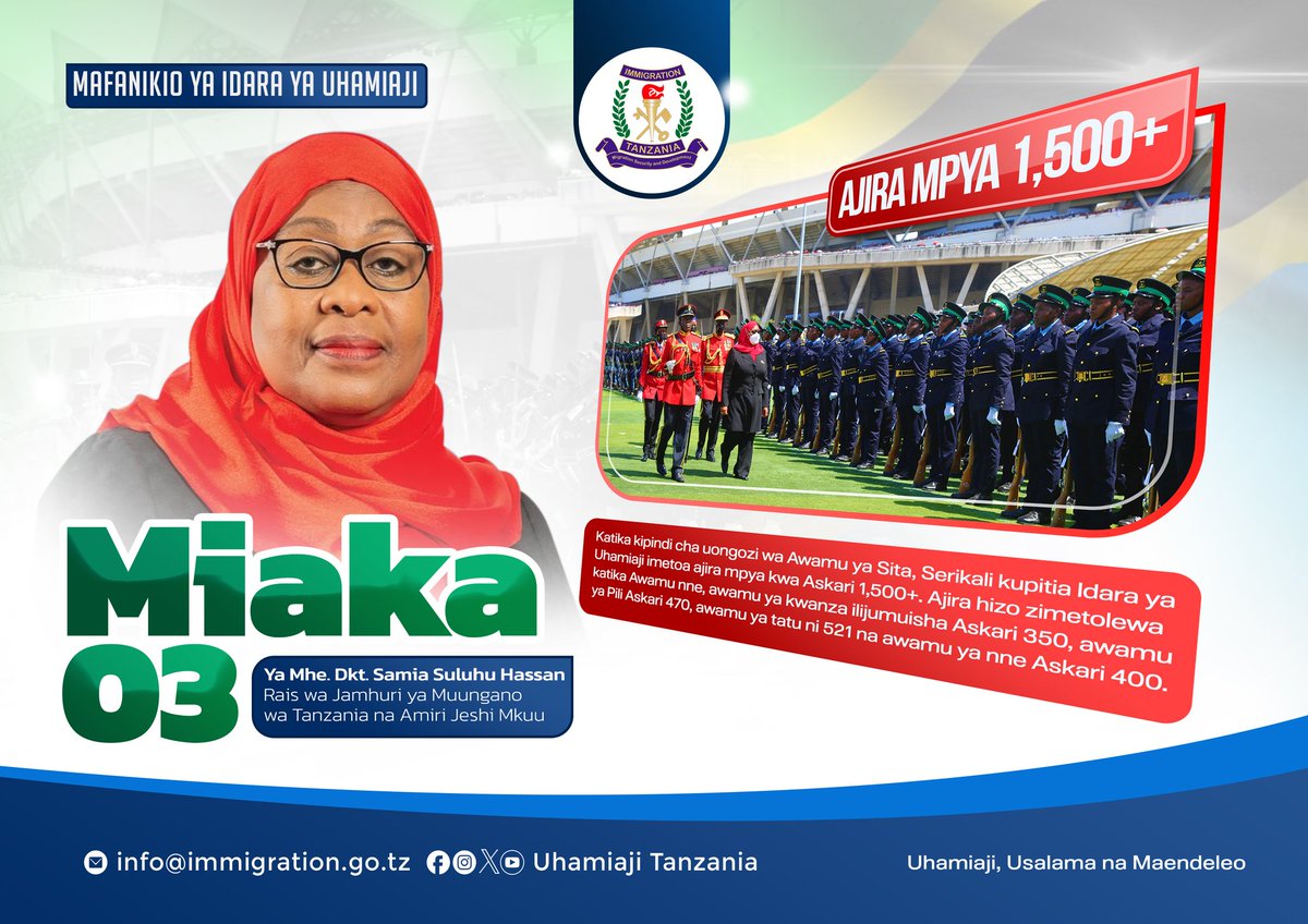UhamiajiTz's tweet photo. 🇹🇿🙏Hongera Mhe. Dkt. Samia Suluhu Hassan Rais wa Jamhuri ya Muungano wa Tanzania na Amiri Jeshi Mkuu, Miaka 03 Chini ya Uongozi wako Idara ya Uhamiaji tumepata Mafanikio Mengi na Makubwa https://t.co/nfS2Q5PCGZ