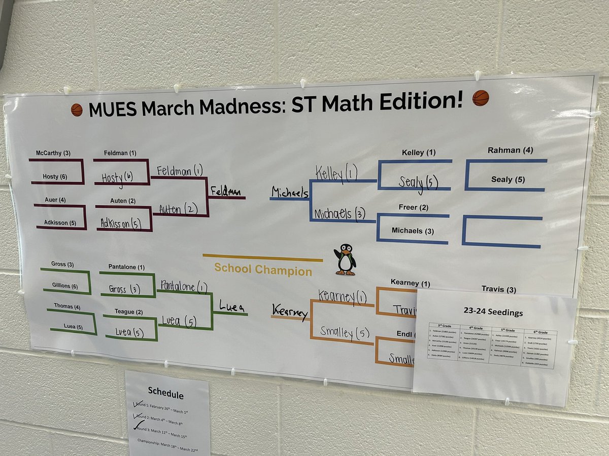 It’s the final round of our <a href="/STMath/">ST Math Educator? Follow us on MINDEduOrg!</a> March Madness Tournament! Who will be our school champion?? #FCPSSTMath