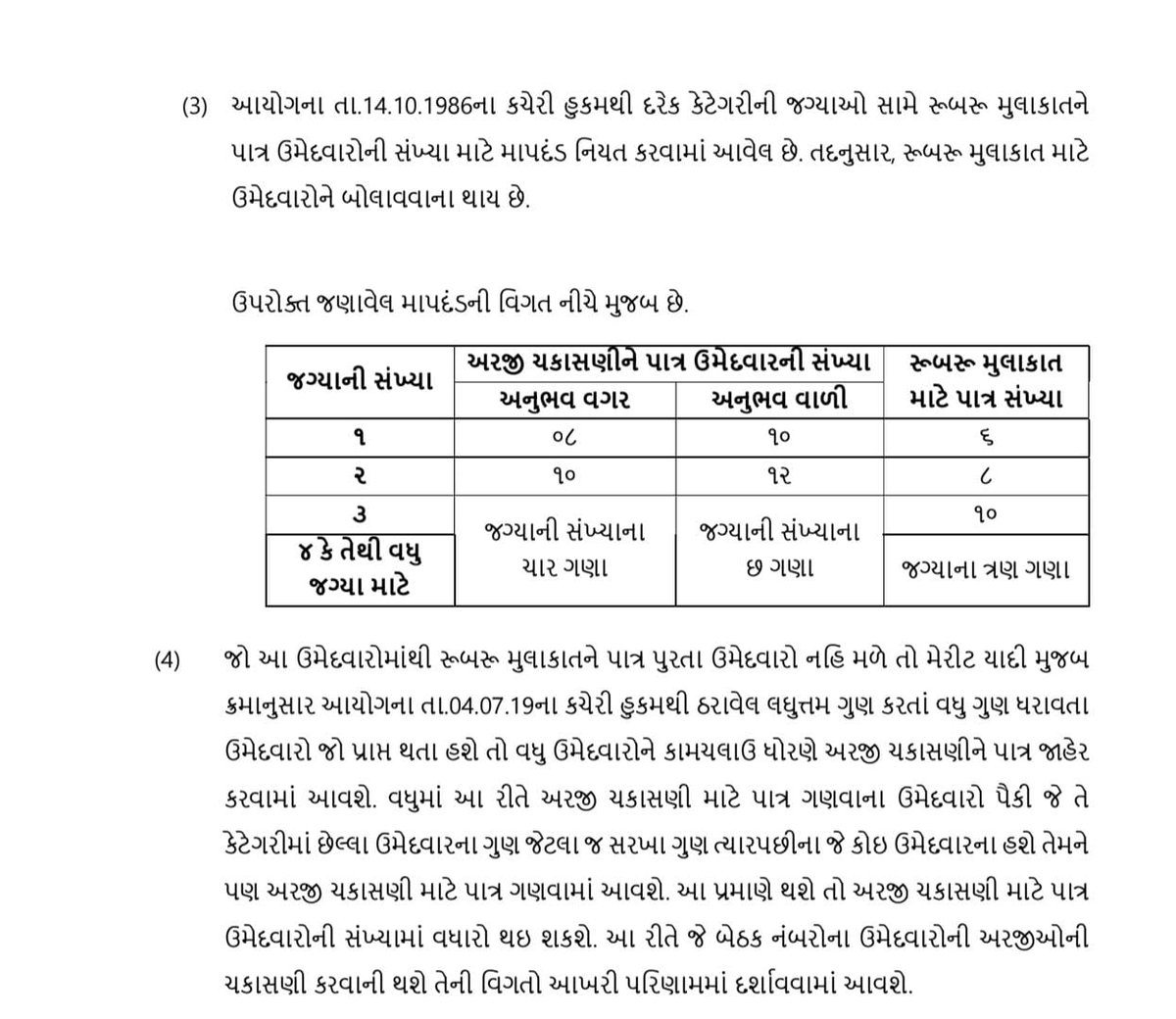 જો આવું તો ગુજરાત માં જ બને હો..👇
#ક્રીનોલોજી સમજી જવાબ આપજો..
📌આ ગુજરાત કોને બનાવ્યુ કહેજો જરા...!

#GPSC દ્વારા 2020 માં એક ભરતી જાહેર થાય છે...📌Adv.72/2020-21
Food &amp; Drug inspector Class 2

📌વર્ષ 2021 મા આ સંવર્ગની પ્રિલીમ પરીક્ષા લેવાઈ.
તા.03.10.2021ના રોજ યોજાયેલ