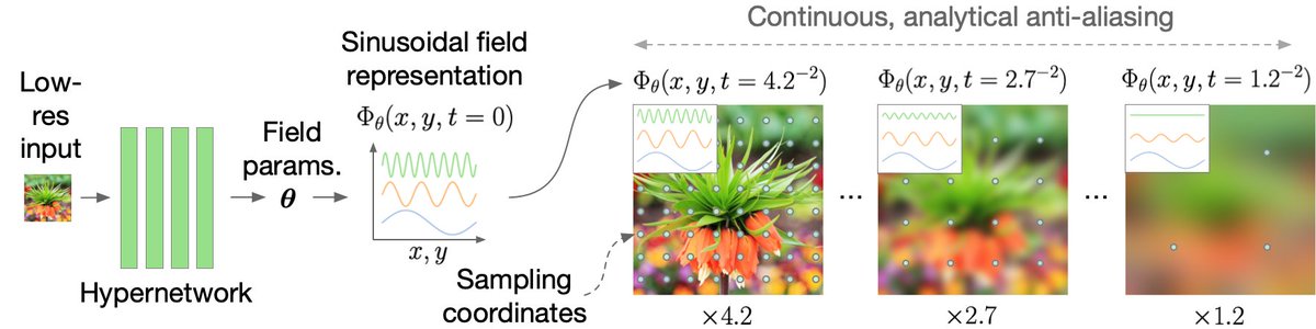 rsasaki0109 tweet media