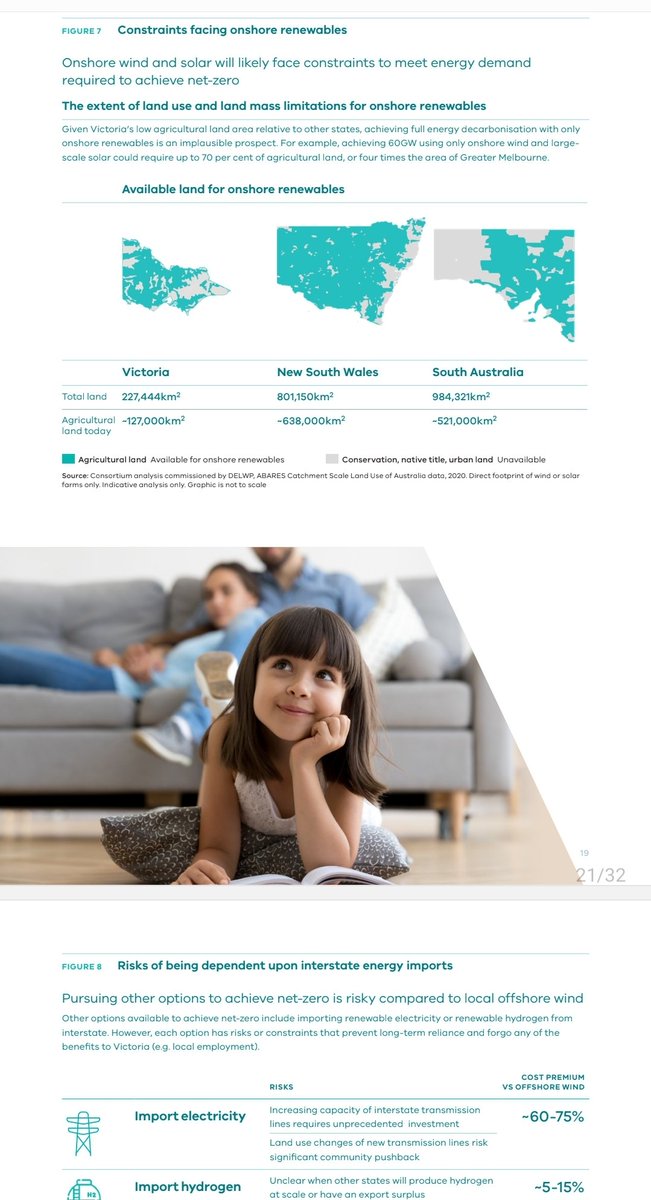 <a href="/LilyDAmbrosioMP/">Lily D'Ambrosio MP</a> Up to 70% of all Victorian agricultural land will be sacrificed to meet these targets. Food security, tourism destruction and the complete industrialisation of the regions is the inevitable outcome. Refer to the Victorian Gov Offshore Wind Policy Directions Paper: