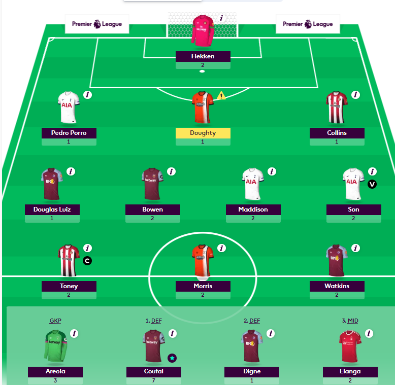 toonboy78's tweet photo. @OfficialFPL coufal on the bench was the icing on the cake for a shambolic week https://t.co/s1jzHVeVN3