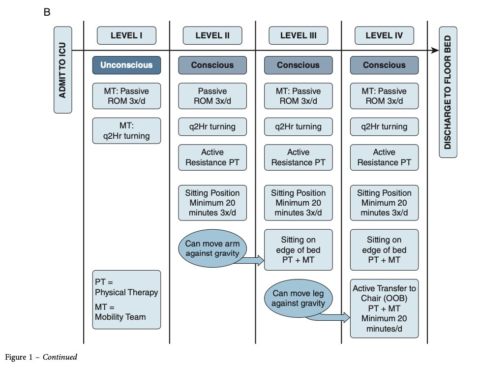 PharmDuprey tweet picture