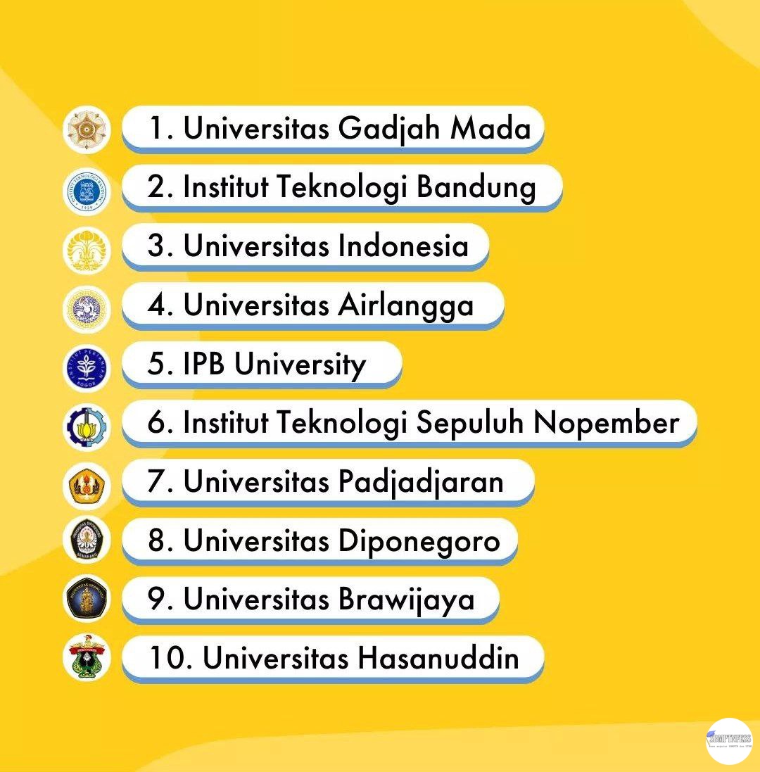 sbmptnfess's tweet image. 🎓 yg reply dan retweet ini adalah orang yg lulus seleksi snbp &amp;amp; snbt 2024🥰