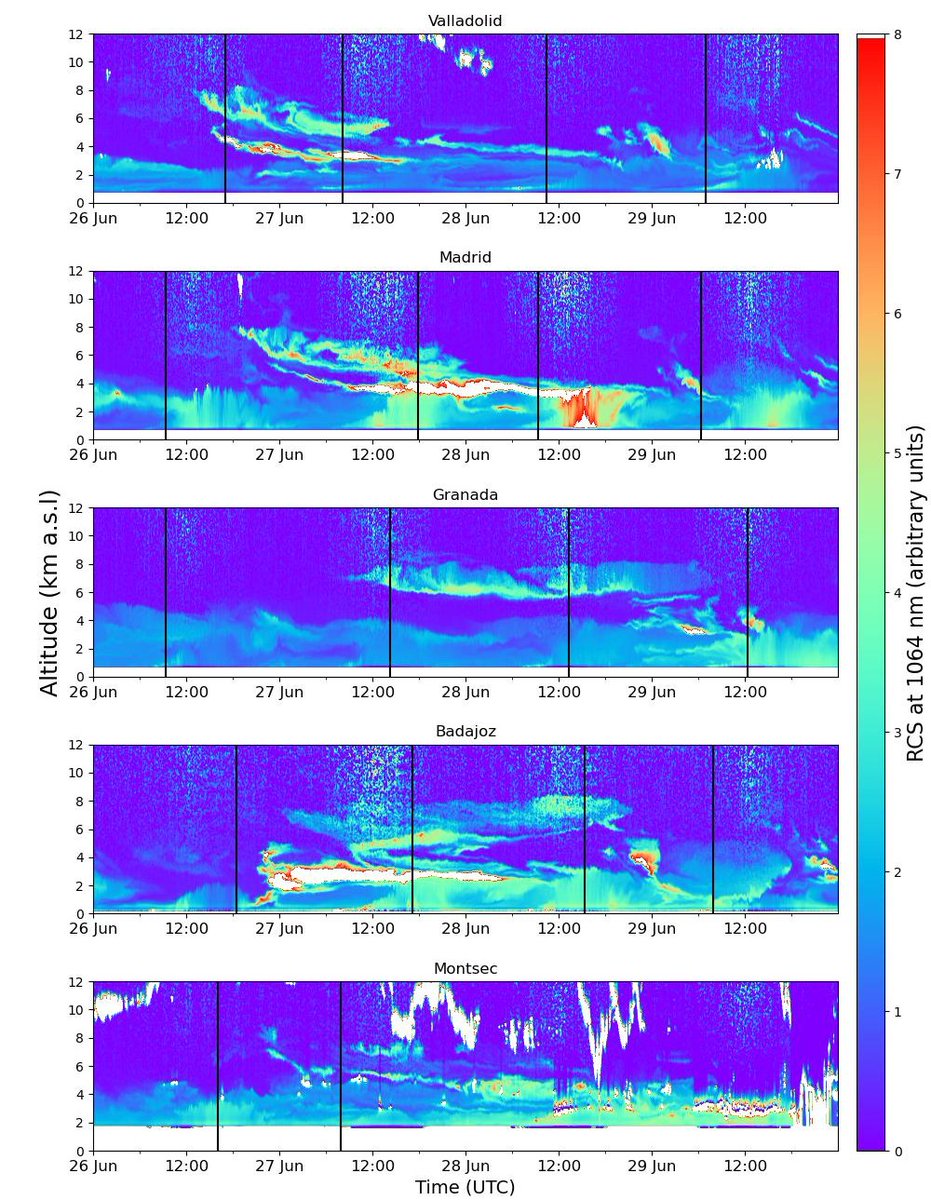 @goa-uva tweet media