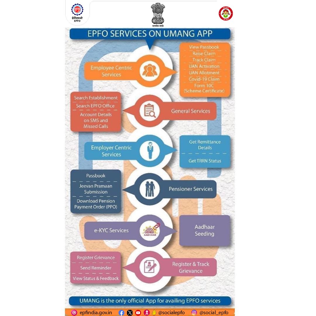 officialepfo's tweet photo. You can avail the services of EPFO ​​through Umang App.
Know which EPFO ​​services are available on this app.

#UmangApp #EPFOServices #SocialSecurity #EPFODigital #EPFO #PF #EPFOwithYou #HumHainNa #ईपीएफओ #पीएफ https://t.co/eumSrQQgHJ