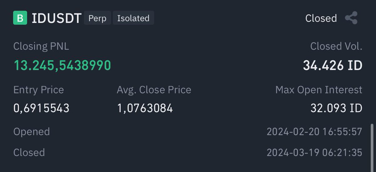 Trust Trading Group tweet media