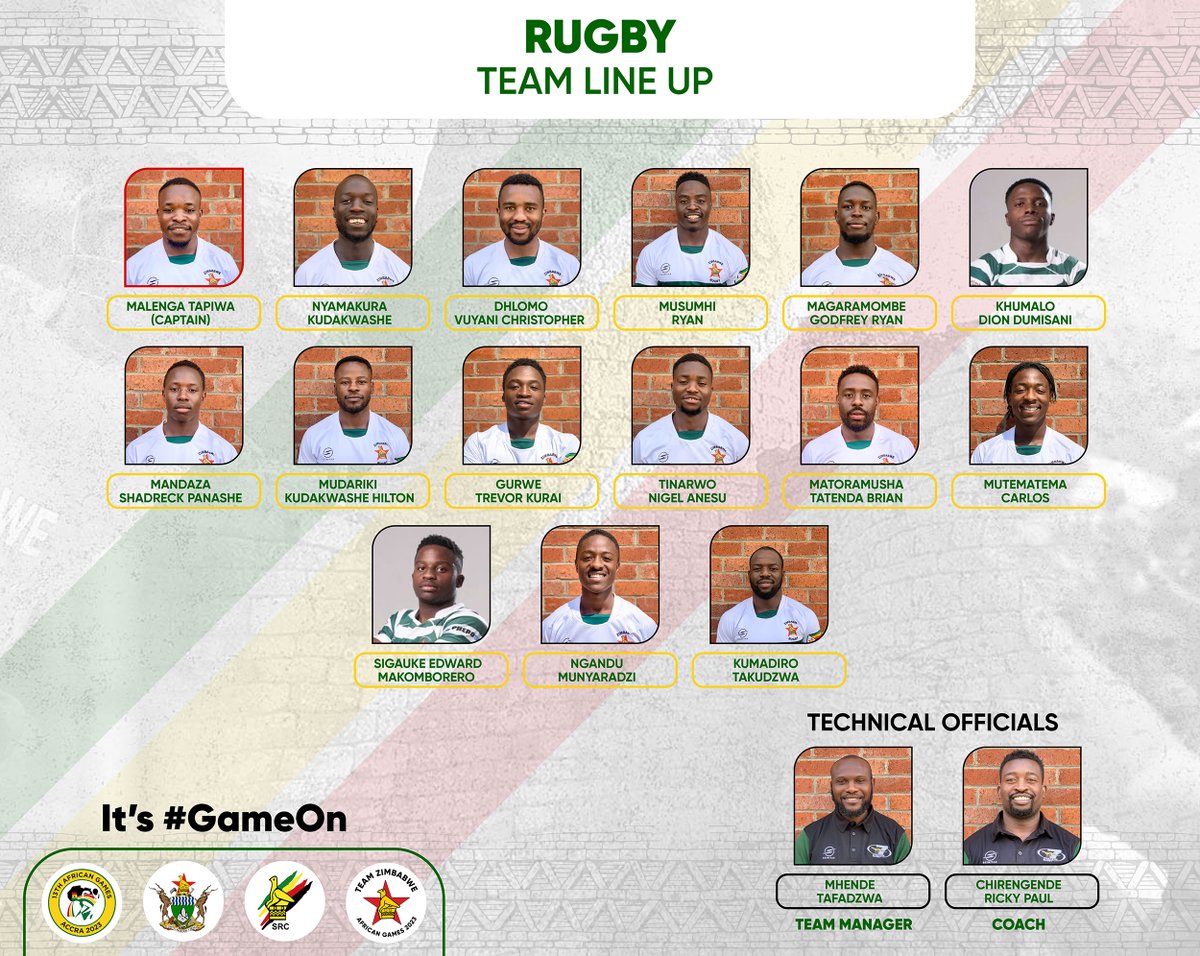 Ready to rumble! Check out the team taking the field today and remember their names, they are about to make history,ngatitaurei hedu mazita! #Lineup #sevensrugby #GameOn #TeamZimbabwe #AfricanGames #GoTeamZim #BringHomeTheGold