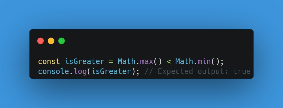 WebdevCyber's tweet photo. Did you know in #javascript that `Max.max() < Math.min()` equals true ? 😭

In effect, `Math.max()` returns `-Infinity` when given no arguments. 
On the other hand `Math.min()` returns `Inifinity` when given no arguments.
This is so tricky #development #developers #developer https://t.co/Bq2xpWL6mt