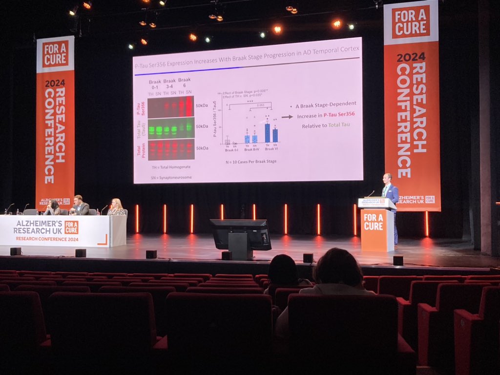 The wonderful @L_W_Taylor presenting his recent first author paper from the group of @ClaireDurrant1 at #ARUKConf24 @ARUKscientist Find him at his poster 1.20 over the next few days if you want to know more! 

link.springer.com/article/10.100…