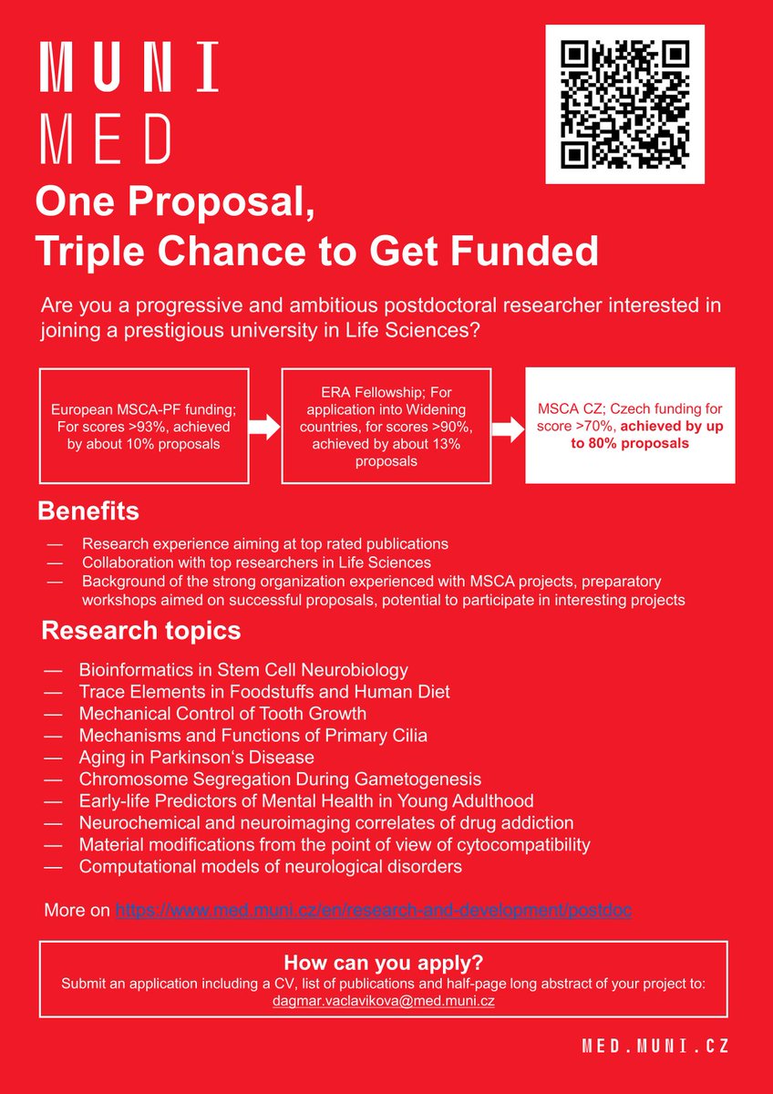 Postdocs in Life Sciences wanted to join the community of the Faculty of Medicine @MasarykUni, prestigious institution in the ❤️of Europe🇪🇺
Check the research topics and all about us here
👇
med.muni.cz/en/research-an…
CC:
@researchjobs_cz @ResearchGate @PostdocPhd @vedavyzkum_cz