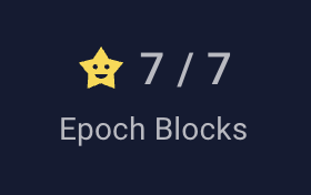solcypool's tweet photo. Yet another perfect epoch 7/7. Total blocks minted to date: 133 https://t.co/eC3Bk47NzE