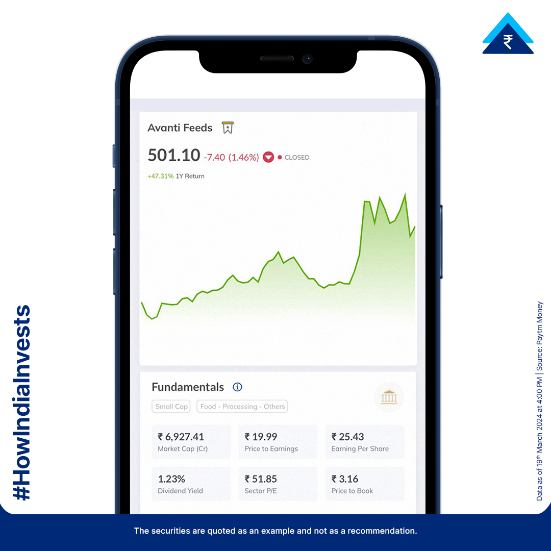PaytmMoney's tweet photo. Fishing for companies to level up your portfolio?
Dive into the top 3 Aquaculture Companies on NSE's Charts for investment growth.
#HowIndiaInvests #NSE #TopCompanies #Aquaculture #PaytmMoney #MarketCapitalisation