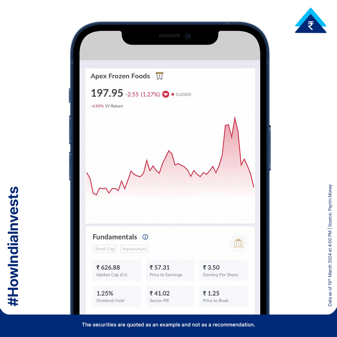 PaytmMoney's tweet photo. Fishing for companies to level up your portfolio?
Dive into the top 3 Aquaculture Companies on NSE's Charts for investment growth.
#HowIndiaInvests #NSE #TopCompanies #Aquaculture #PaytmMoney #MarketCapitalisation