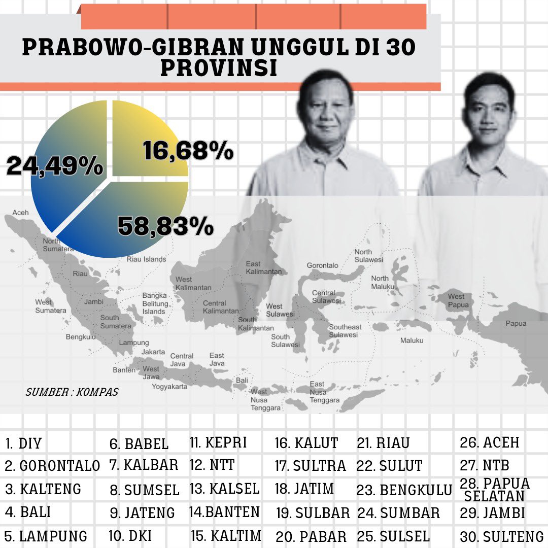 Dantissi tweet media