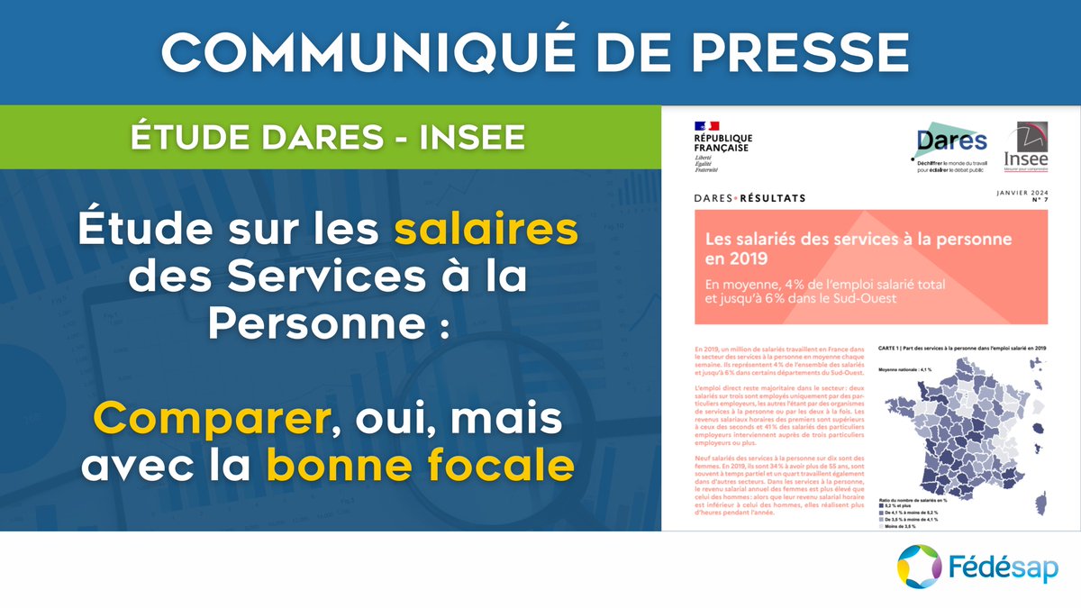 Étude Dares - Insee sur les salaires des Services à la Personne : La Fédésap invite à « élargir la focale si l’on veut comparer les rémunérations des intervenants à domicile ». ➡️ En savoir plus : linkedin.com/feed/update/ur…