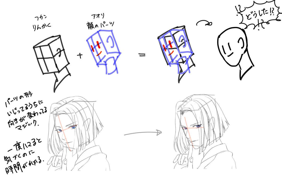 たまに起こる絵描きの病気。これなんていうんですか。