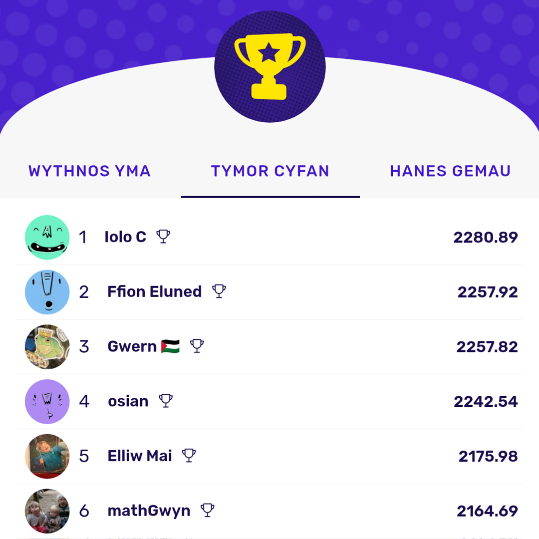 Cwis Bob Dydd tweet media