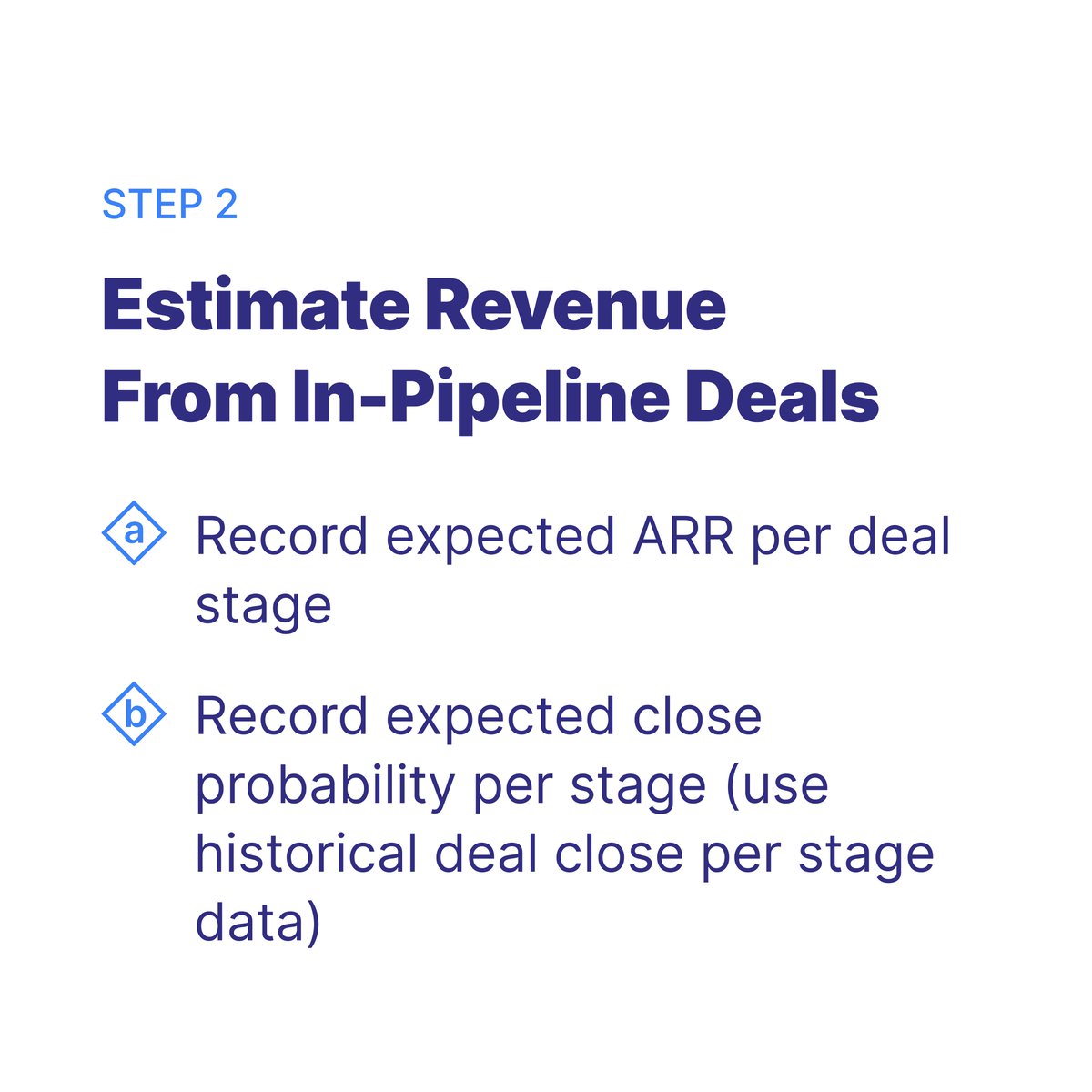 DrivetrainAI's tweet photo. 🧐 "Forecasting is the art of saying what will happen, and then explaining why it didn't!" 🙄

🎯 How can you accurately predict your year-end ARR?

#Finance #CFO https://t.co/FKXPbIHAXg