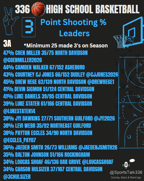 First Take 336 tweet media