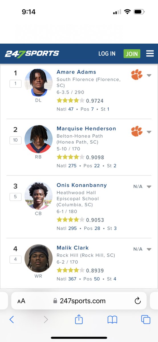 Thanks to <a href="/247Sports/">247Sports</a> for the 4 ⭐️ and also having me number one WR in South Carolina 💯🤞🏾

#BLESSED #STILL #GRINDING
