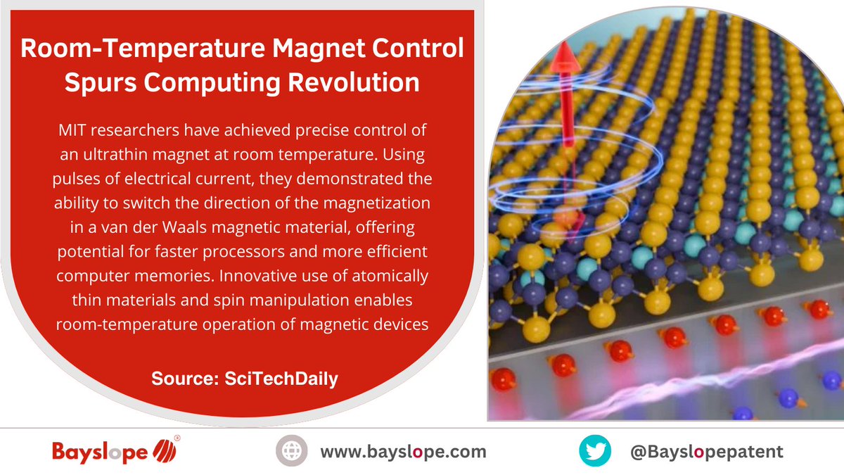 Bayslopepatent's tweet image. MIT Breakthrough: Room-Temperature Magnet Control Ignites Computing Revolution.
#MIT #MagnetControl #ComputingRevolution #Innovation #SpinManipulation #RoomTemperature #Research #TechBreakthrough #EfficientMemories #FasterProcessors