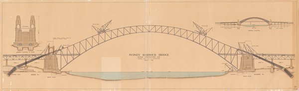#OTD in 1932 the Sydney Harbour Bridge opened. To celebrate Tim has been checking out this huge drawing showing the bridge under construction in 1930, it's over 2 metres long, the drawing not the bridge. Find out more here bit.ly/3TmuOvt #TimBeakeTuesday #Archive