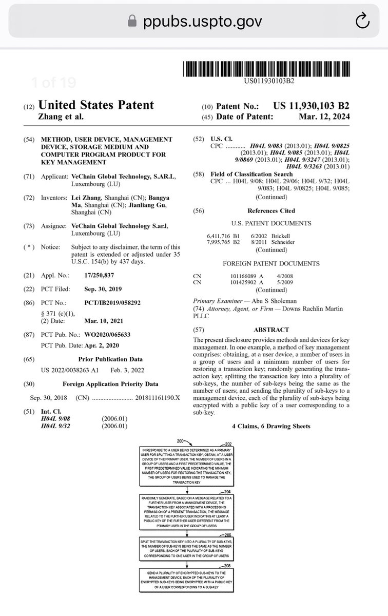 ‼️ Vechain obtained another US Patent on 12 March 2024 ‼️

Method, user device, management device, storage medium and computer program product for key management

#vechain $vet #vefam 😛