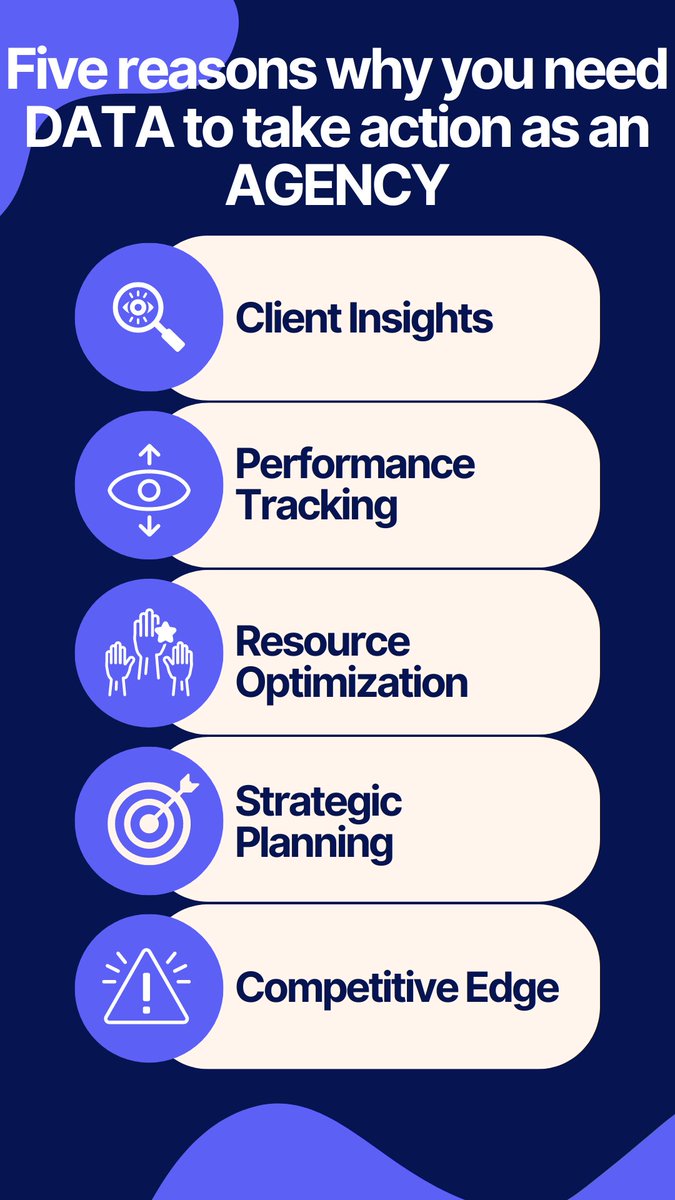 balibamofficial's tweet photo. Five reasons why you need DATA to take action as an AGENCY

Check the 🧵

#data #kpi #metrics #datadriven #agency https://t.co/OKdDOsKzvC