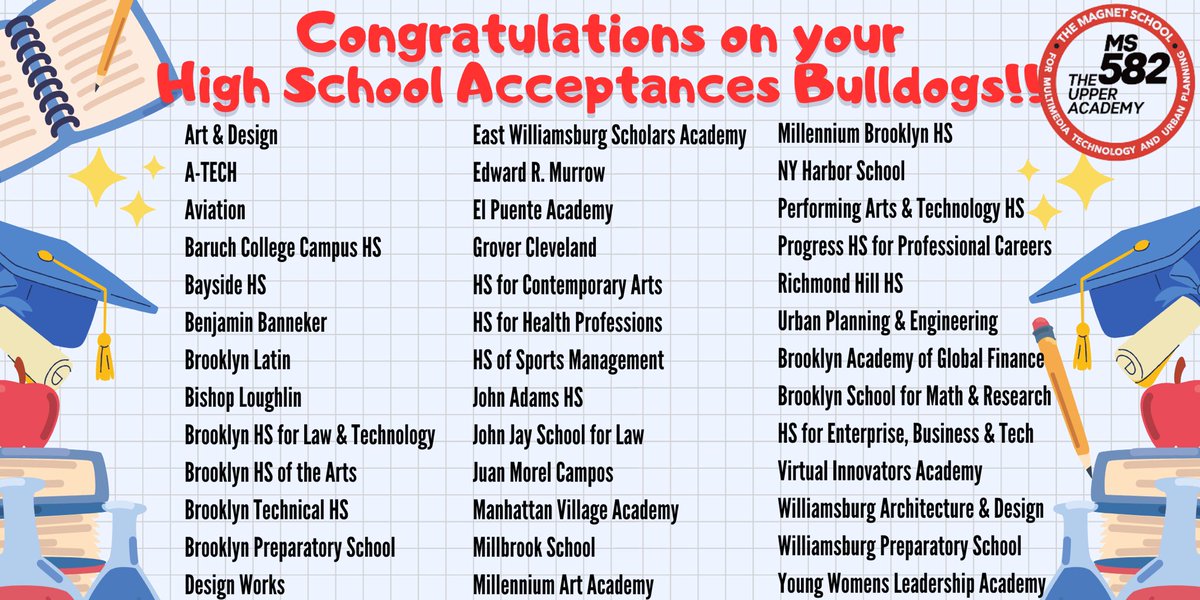 🎓 Overflowing with pride today! Check out the incredible high schools our amazing students will be attending this fall. Their dedication, hard work, and brilliance have truly shone through. 🌟 #ProudMoment #FutureLeaders #ClassOf2024
