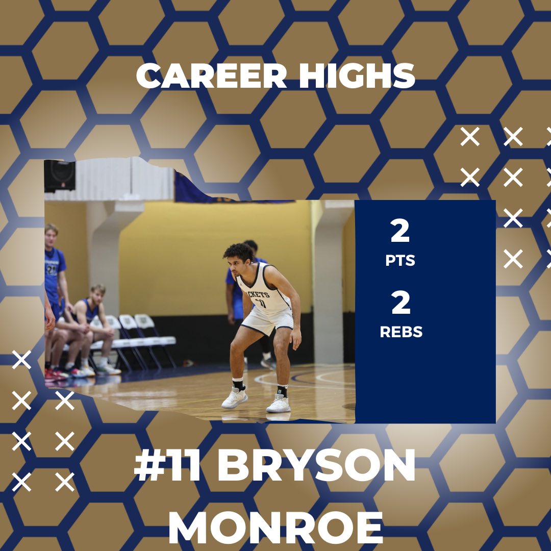 Sophomore spotlight today! First up is returner Bryson Monroe, the home towner appeared in 5 games this year. Not all impacts results in stats, Bryson led us in multiple facets this year