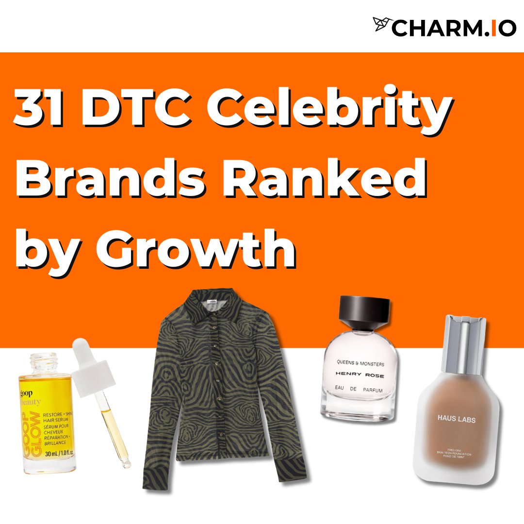 Numerous stars leverage their sway and fan base to establish personal brands. #DTC Celebrity beauty lines soared past $1 billion in revenue in 2023. Check out the report to assess brand standings and comparisons using The Charm Growth Score™: hubs.li/Q02pNF8_0 #celebbrands