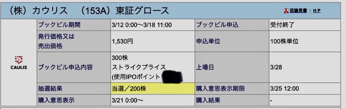 vGprkruVKaq8Ri9's tweet photo. やらかした😭
300株配分なのに凡ミスで余力5000円程足らずで、200株のみ当選。全力ポイント投入したのに。
#カウリス
#153A
#IPO
#当選 https://t.co/KFxn3l4eMO