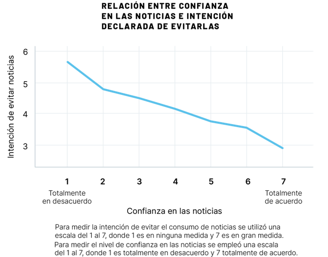 Feedback tweet media