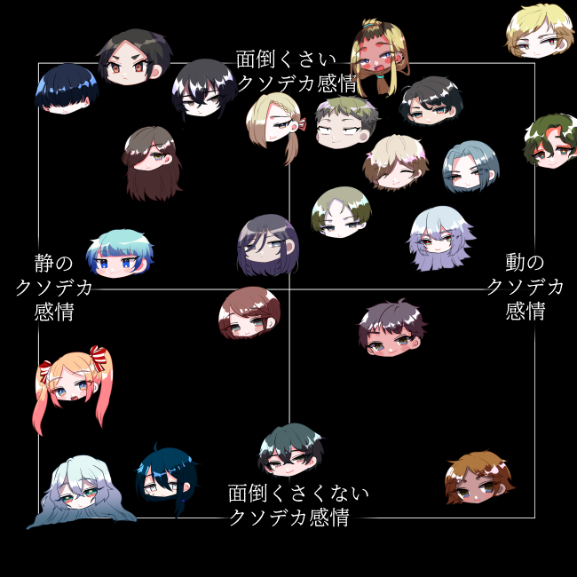 #知名度を上げたいので拡散してください
今までDL版のみだったのですが
去年からティラノスクリプトに移行したので
ブラウザで遊べるようになりました!
パソコン持ってない方もMacの方も遊べる!
ヤンデレ好きは是非チェック!
ノベコレ:https://t.co/D5DsZuPaSF
ふりーむ:https://t.co/ExWODLLTCL