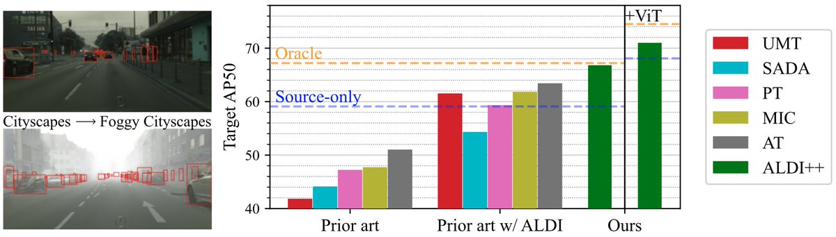 Justin Kay tweet media