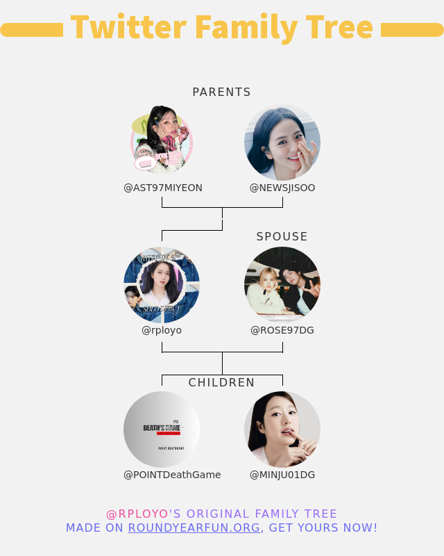 jisoohonx's tweet photo. 👨‍👩‍👧‍👦 My Twitter Family:
👫 Parents: @AST97MIYEON @NEWSJISOO
👰 Spouse: @ROSE97DG
👶 Children: @POINTDeathGame @MINJU01DG

➡️ https://t.co/bDLDa04Yp7 https://t.co/kZVgiqOXi7