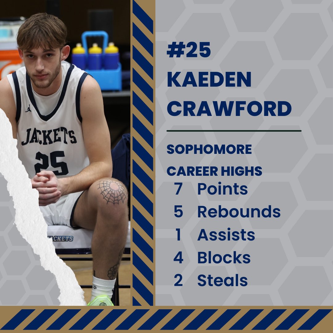 Sophomore spotlight today! Next up is first year Kaeden Crawford the big man started in 8 game out of his 10 game this year while shooting 50% from the floor and 1 block per game