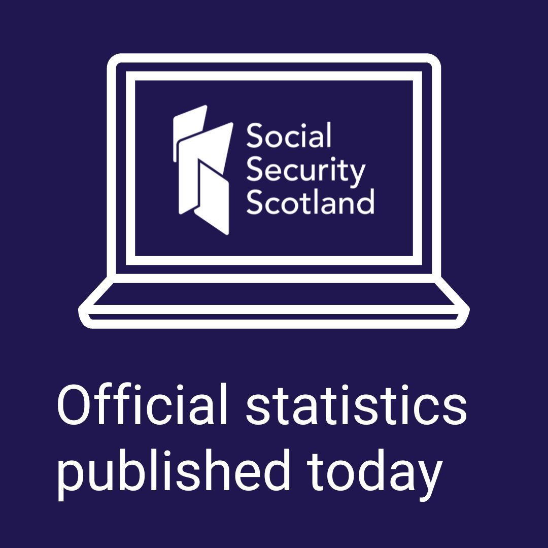 SocSecScot's tweet image. Official statistics on Adult Disability Payment have been published today.

Latest figures show over £730m has been paid to support more than 181,000 disabled adults.

Read the full publication on our website: bit.ly/publications24