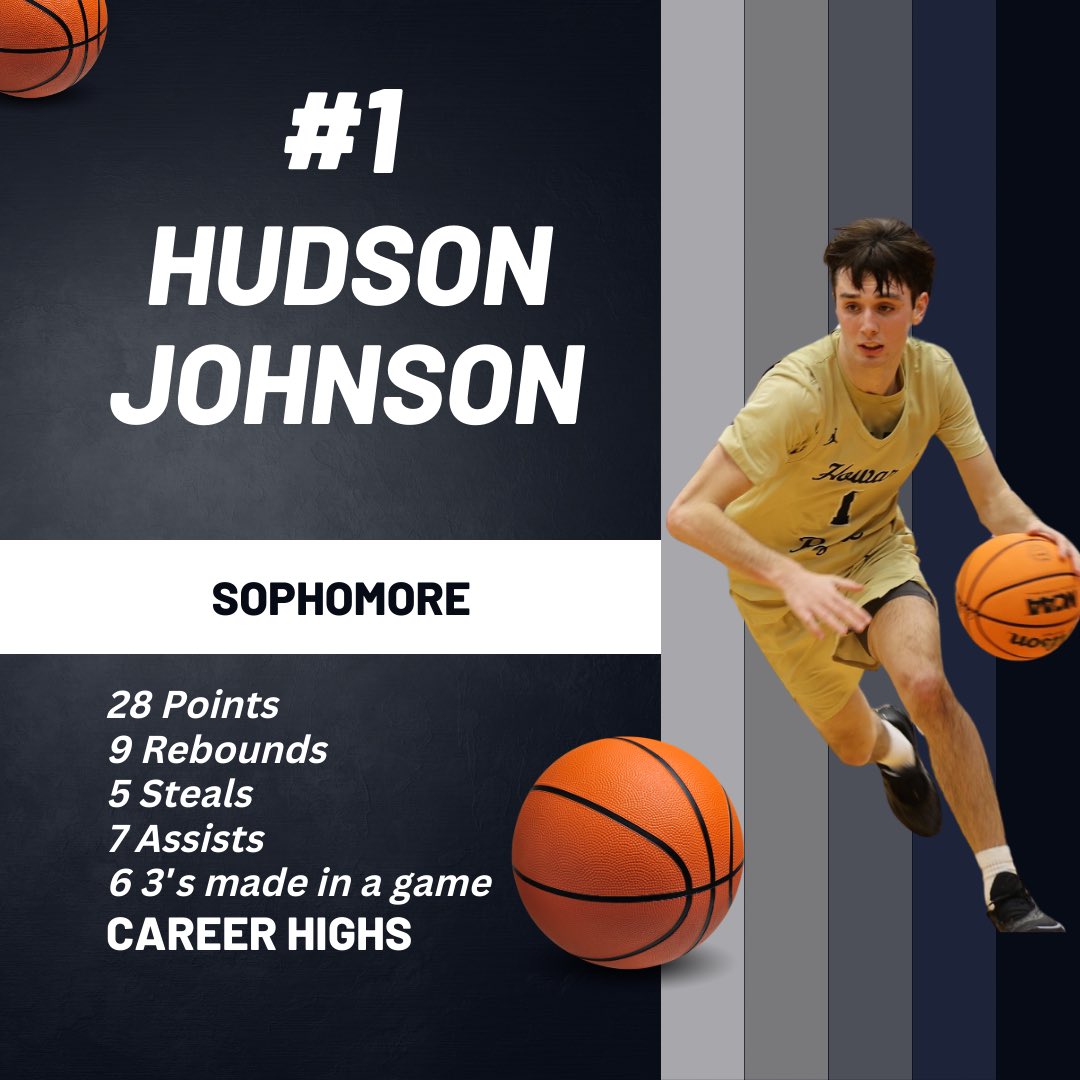 Sophomore spotlight today! Next up is another transfer Hudson Johnson started 12 games and managed to lead us in PPG (15.9) total points (397) FTM (81) and 3 games with double digits FGM. The flamethrower is on pace to join the 1,000 point club in just 3 seasons
