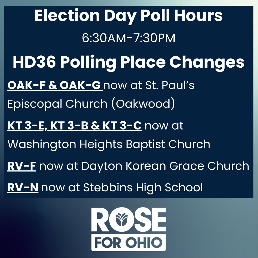 roseforohio's tweet photo. Today is the day! Don't forget to get out and VOTE in all of today's primary races on your ballot. You can always double check your polling place through the @MCBOE_OH website! Some locations have changed in #HD36 👀 #RoseForOhio #PrimaryElection #VoteBlue https://t.co/nNfbPoVKgy
