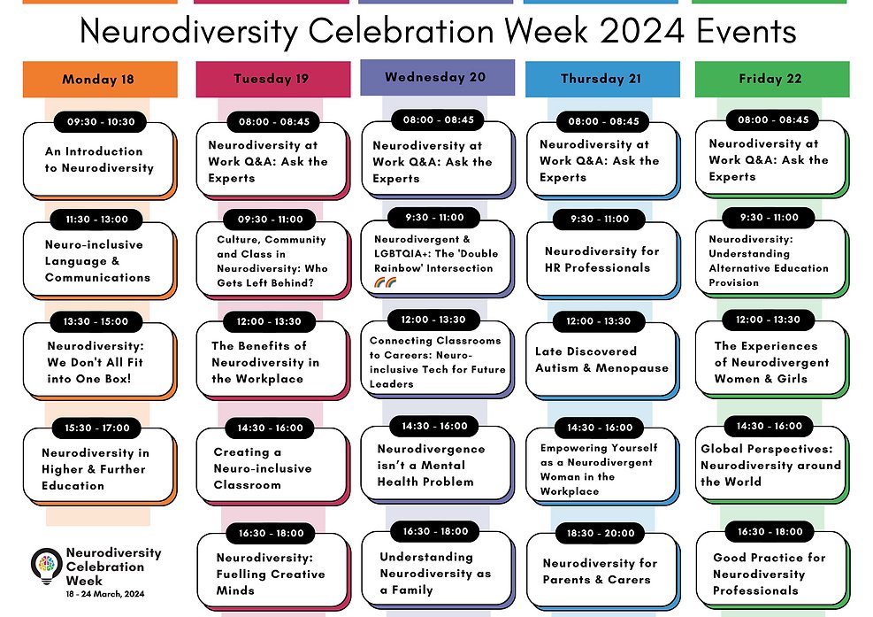 "Neurodiversity Celebration Week is a worldwide initiative that challenges stereotypes and misconceptions about neurological differences."

It's Neurodiversity Celebration Week and we wanted to show the huge range of workshops and webinars that are being held by the