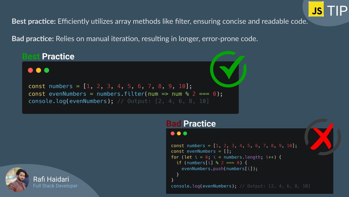 rafi_haidari's tweet photo. [For Junior Devs 👨‍💻]

✅Best Practice:
Best Practice: Utilizing array methods like filter for concise and readable code.

❌Bad Practice:
Relying on imperative loops and manual iteration, leading to longer, less readable code.

#js #javascript #jsdeveloper #tips #bestpractices https://t.co/wX6OH4aohg