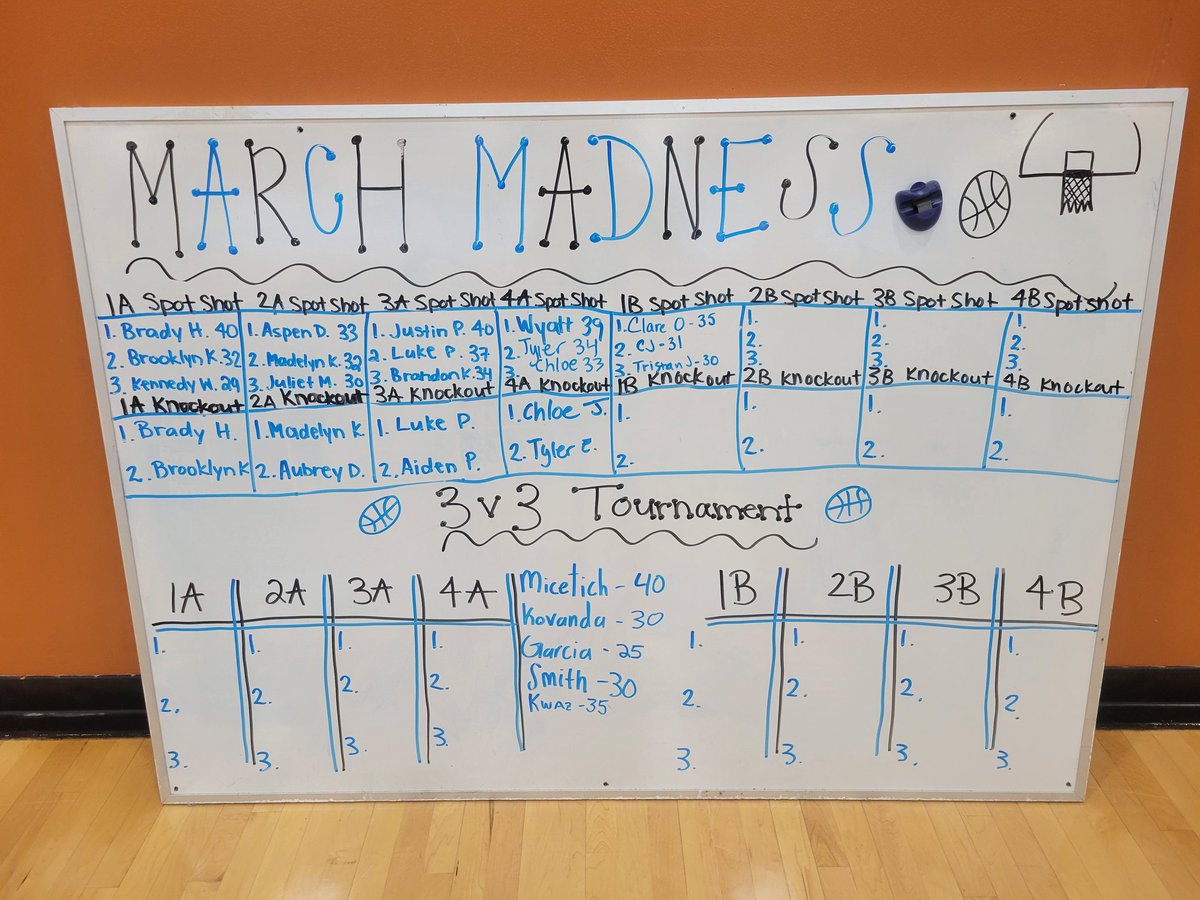 March Madness is underway at South campus! 🏀 @MCHS_PhysEd #MarchMadness