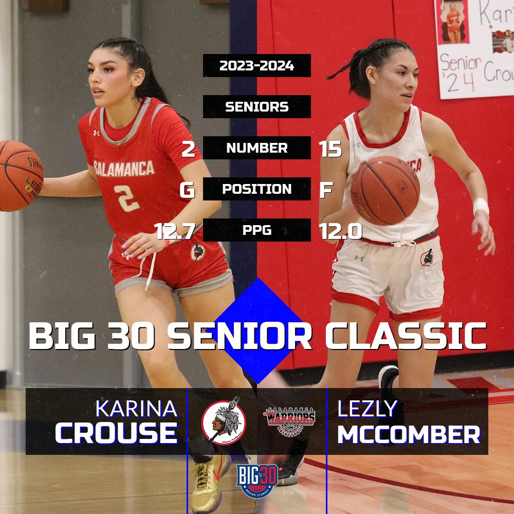 SalamancaGBB's tweet photo. The 2024 Big 30 NY vs PA Senior Classic Game will feature two dominant Lady Warrior hoopers this Sunday at Portville. Game time is 2pm.

Congratulations Karina and Lezly - well deserved on capping off your high school basketball careers. https://t.co/a1GoZIsWTn