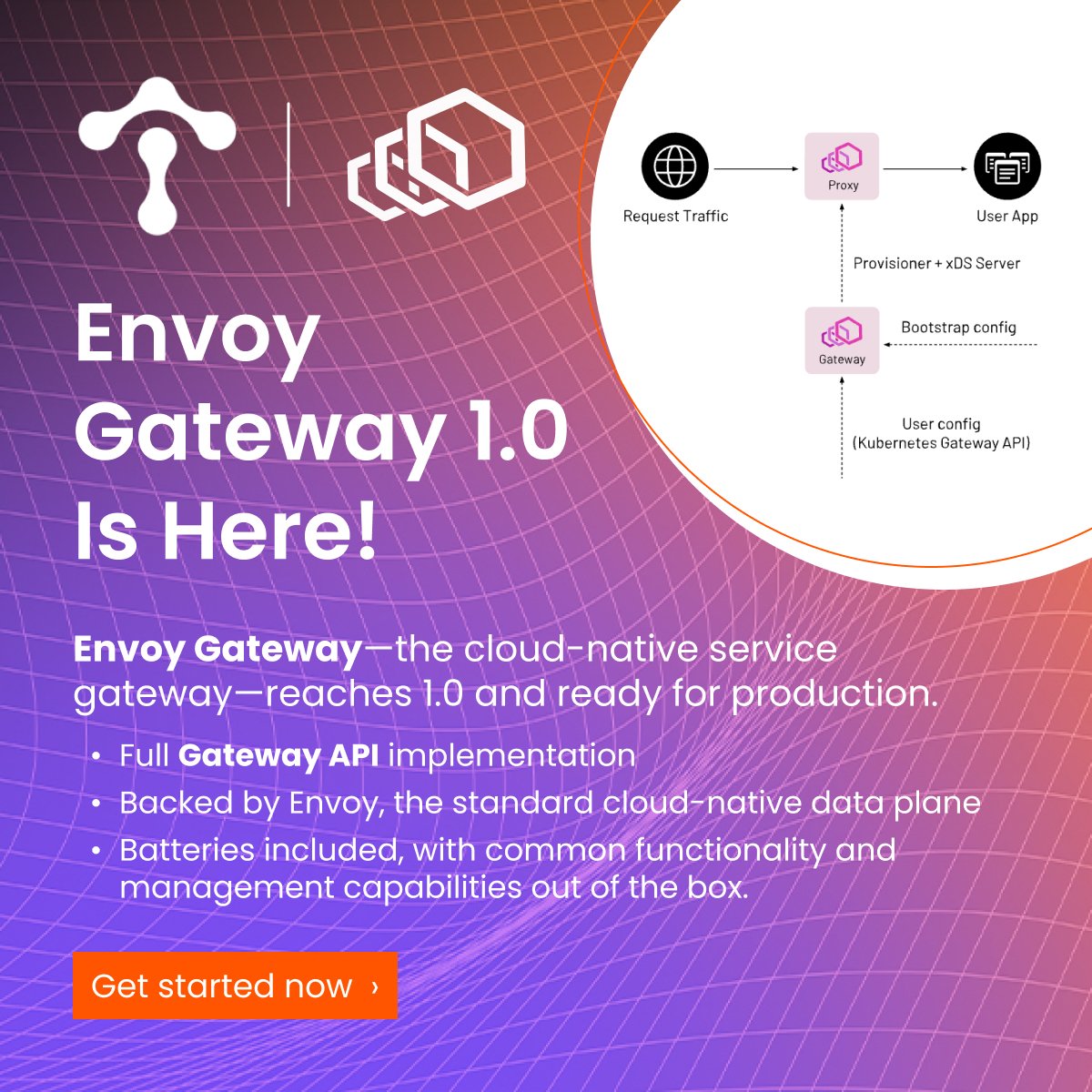 Envoy Gateway 1.0 is here! It's been a wild ride, but the results are stellar. More than 90 contributors and early adopters have taken EG from a bold plan to production ready in 18 mo. Check out the blog and take it for a spin today: tetr8.io/3IGKox1. #envoygateway